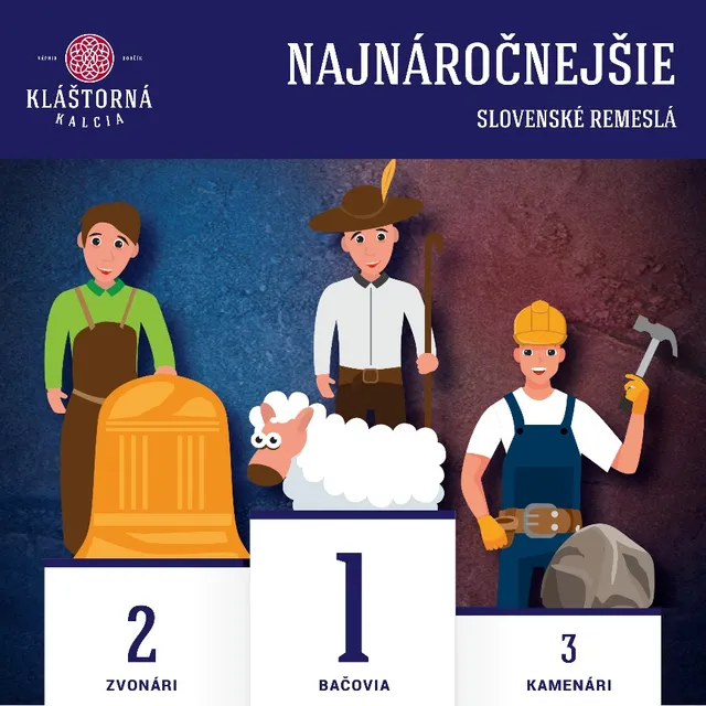 Najnáročnejšie slovenské remeslá? Najviac sa zapotia bačovia a zvonári