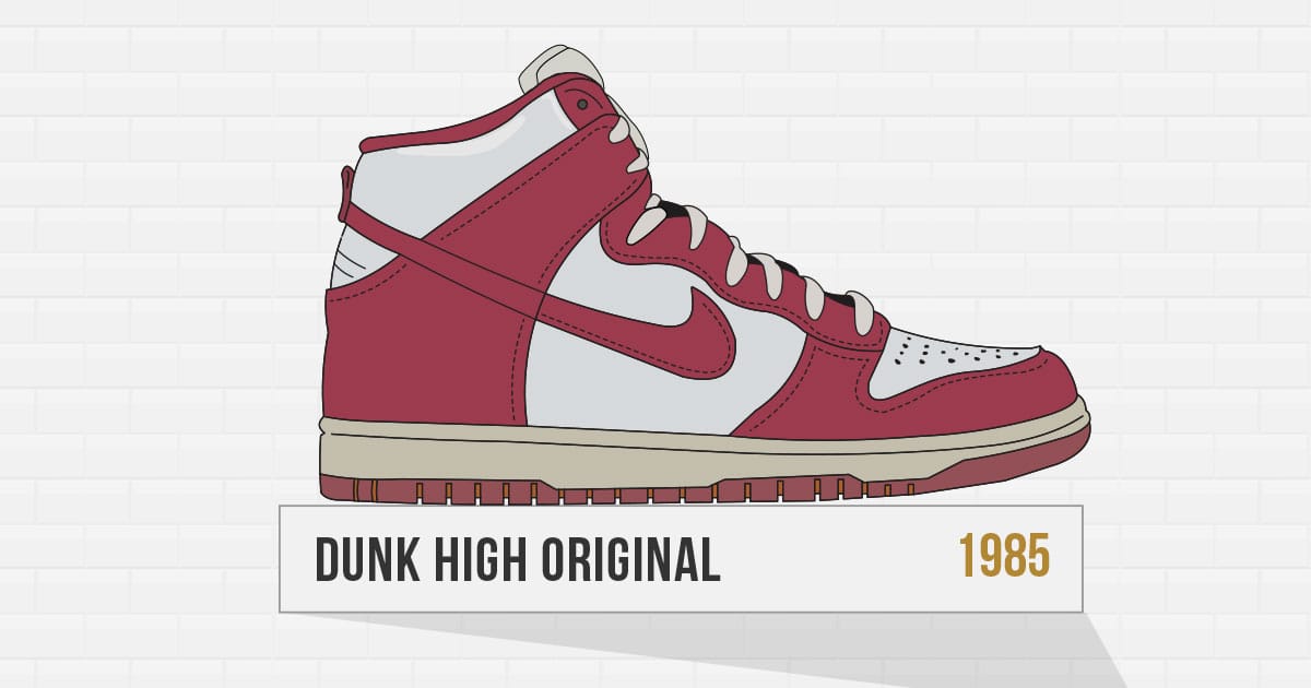 1985_Dunk1985