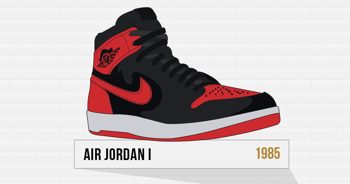 1985_Jordan1985