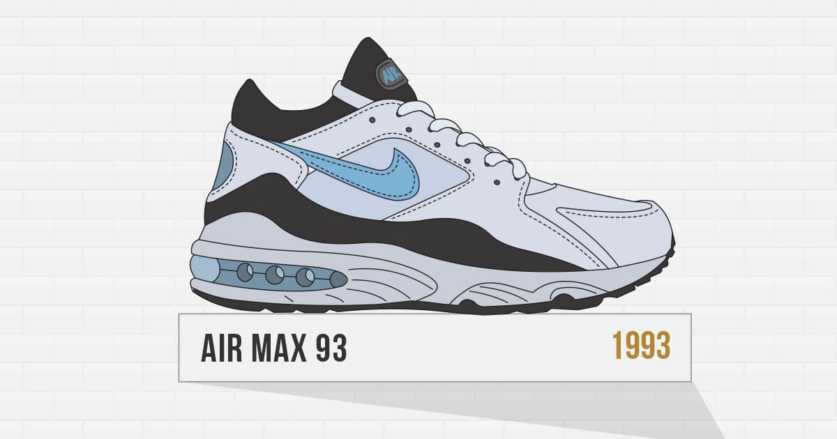 1993_AirMax1993